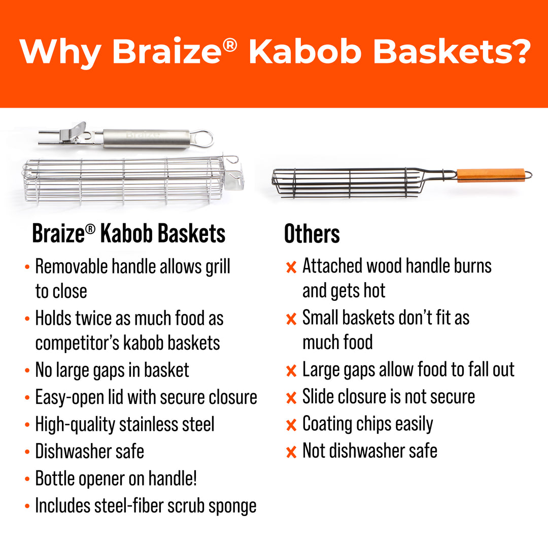 3-Piece Stainless Steel Kabob Grilling Basket Set - Two 12x2x2” & One 12x3.75x2” with Removable Handle & Storage Bag