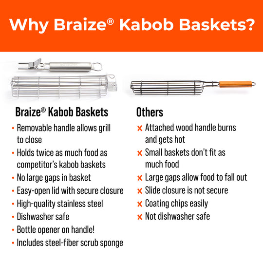 3-Piece Stainless Steel Kabob Grilling Basket Set - Two 12x2x2” & One 12x3.75x2” with Removable Handle & Storage Bag