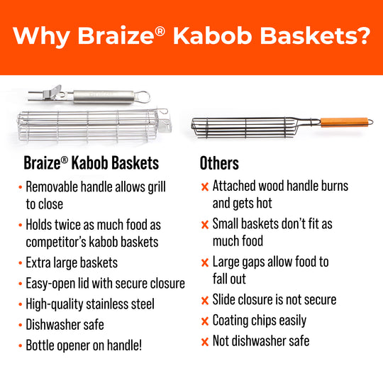 2-Piece Kabob Grill Basket Set with Removable Handle