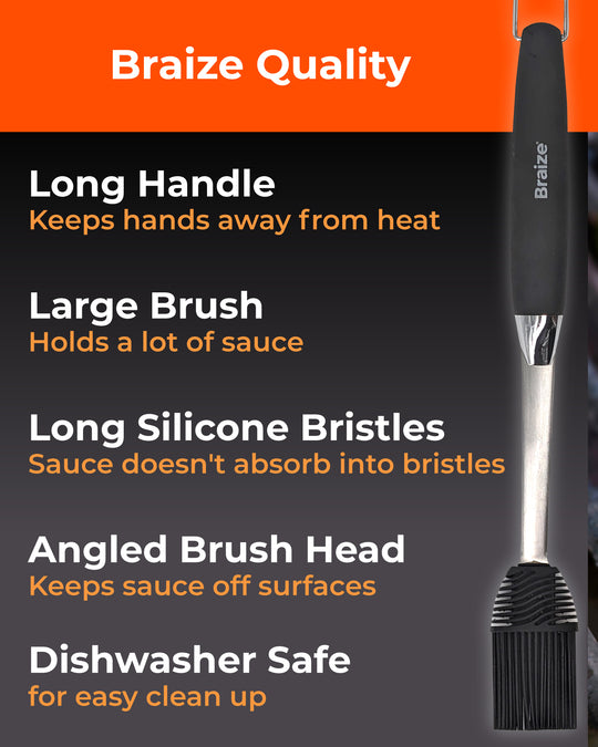 Grill Basting Mop – Silicone BBQ Brush for Sauces, Marinades & Oils | Heat-Resistant & Dishwasher Safe